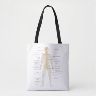 Tote Bag Diagramme du corps nerveux du corps humain