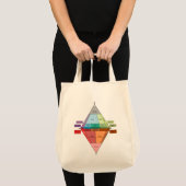 Tote Bag Diagramme QAPF Plutonique Rock (Devant (produit))