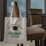 Tote Bag Diplômé Vert Personnalisé 2023 Graduation<br><div class="desc">Ce sac fourre-tout moderne vert et noir personnalisé pour diplômés de deuxième cycle comprend votre nom de lycée ou de collège pour la classe de 2023. Customisez avec votre année de graduation sous le script manuscrit chic et le casquette noir grad pour une grande fête de graduation personnalisée faveur cadeau....</div>