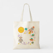 Tote Bag Editable Crayon Style – Solar System Trip (Dos)