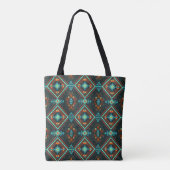 Tote Bag Électrique Sud-Ouest (Dos)