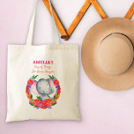 Tote Bag Elephant n'oublie jamais les enfants mignons et co<br><div class="desc">Sac fourre-tout Eléphant personnalisé au design mignon et coloré. Le design est composé d'un petit éléphant qui regarde à travers une guirlande de fleurs colorées. Le modèle est mis en place pour que vous puissiez ajouter le nom de votre enfant et un titre - l'exemple de libellé dit "[nom] sac...</div>