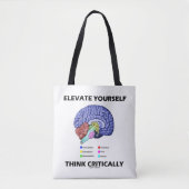 Tote Bag Elevez-Vous Penser Critiquement Conseil Braineux (Devant)