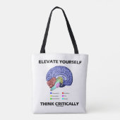 Tote Bag Elevez-Vous Penser Critiquement Conseil Braineux (Dos)