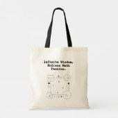 Tote Bag Endless Math Passion | Infinite Wisdom Educator (Dos)