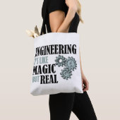 Tote Bag Engineering (De près)