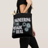 Tote Bag Engineering (De près)