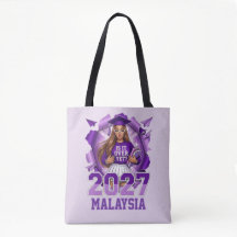 Est-ce que c'est déjà fini 2027 Dégradé Violet