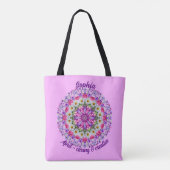 Tote Bag Fleur Mois de naissance personnalisée en avril (Dos)