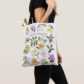 Tote Bag Fleurs aux Philippines (De près)