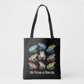 Tote Bag Frog Autism Neurodiversity is Necessary SPED  (Devant)