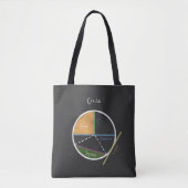 Tote Bag Géométrie d'une géométrie circulaire (Devant)