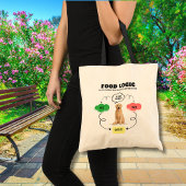 Tote Bag Golden Retriever Nom personnalisé Food Logic Fchar