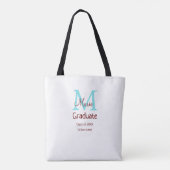 Tote Bag Gradué ajouter nom monogramme vert rose simple min (Dos)