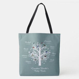 Tote Bag Grandma Tree (oiseaux) noms/dates personnalisés