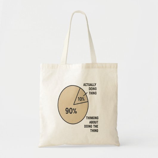 Tote Bag Graphique à secteurs de la procrastination - Pensé (Devant)