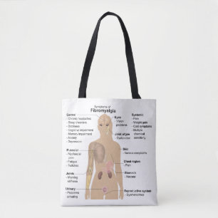 Tote Bag Graphique Signes communs et symptômes de la fibrom