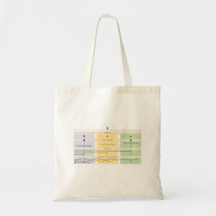 Tote Bag Graphique vertical visuel