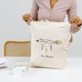 Tote Bag Guide d'appréciation de l'enseignant et Inspirer B