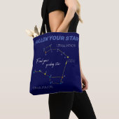 Tote Bag Hémisphère Nord Trouver Polaris Star (De près)