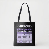 Tote Bag Histoire des femmes inventrices, journée internati (Devant)