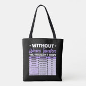 Tote Bag Histoire des femmes inventrices, journée internati (Dos)