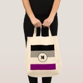 Tote Bag Indicateur d'asexualité personnalisé (Devant (produit))
