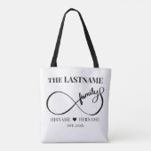 Tote Bag Infinity Personalized Family Name and Est. Date (Dos)