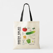 Tote Bag Ingrédients de salade grecs - Un goût de soleil (Dos)