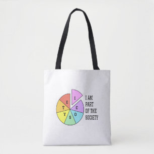 Tote Bag Je fais partie de la société