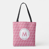 Tote Bag Joli Monogramme rose SOYEZ ENCORE ET CONNAISSEZ Le (Dos)