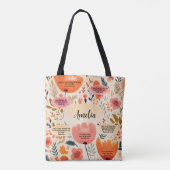 Tote Bag La Bible Florale Boho Versets Affirmation Avec Nom (Dos)