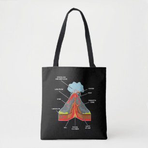 Tote Bag La géologue des Lvers du volcan Magma Lava