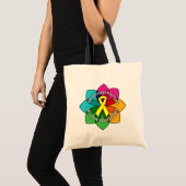 Tote Bag La sensibilisation à l'endométriose est importante (Devant (produit))