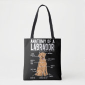 Tote Bag Labrador Anatomie Funny Chien (Devant)