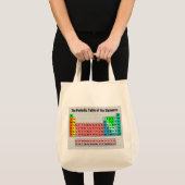 Tote Bag Le Tableau périodique (simple avec l'arrière - (Devant (produit))