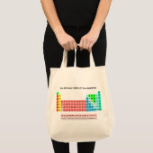 Tote Bag Le Tableau périodique (style manuscrit) (Devant (produit))