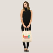 Tote Bag Le Tableau périodique (style manuscrit) (Devant (modèle))