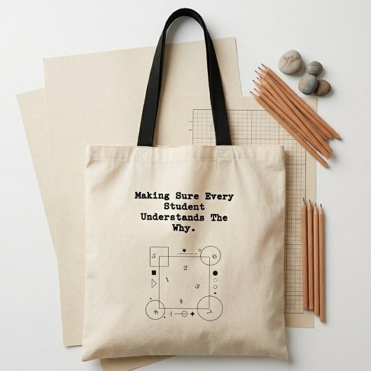 Tote Bag L'élève comprend pourquoi | Guide de mathématiques