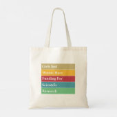 Tote Bag Les Filles Voulaient Juste Avoir Un Financement Po (Dos)