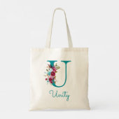 Tote Bag LETTRE Florale U Script Monogramme rose Turquoise (Dos)