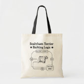 Tote Bag Logique d'aboiement de Sealyham Terrier Chien drôl (Devant)