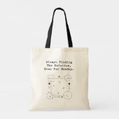 Tote Bag Lundi Solutions Mathématiques | Esprit de Résoluti (Dos)