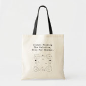 Tote Bag Lundi Solutions Mathématiques | Esprit de Résoluti (Devant)