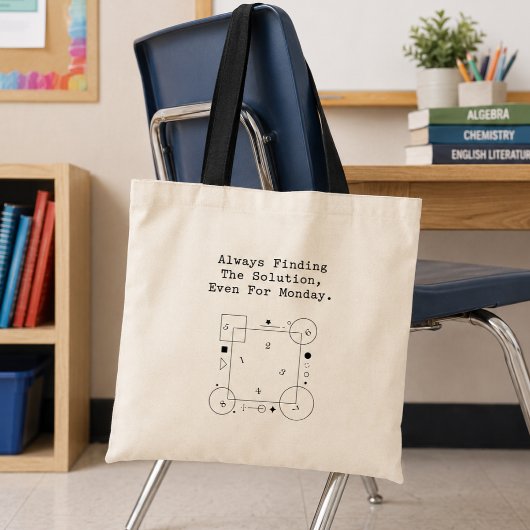 Tote Bag Lundi Solutions Mathématiques | Esprit de Résoluti