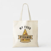 Tote Bag Ma pyramide alimentaire (Dos)