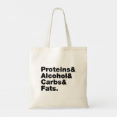 Tote Bag Macronutriments. Protéines & Alcool & Carbes & Gra (Dos)