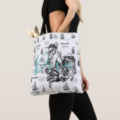 Tote Bag Magazine de mode féminin (De près)
