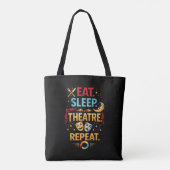 Tote Bag Manger, Dormir, Théâtre, Répéter (Dos)
