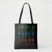 Tote Bag Math Enseignant Danse Équation Mathématique Math (Devant)